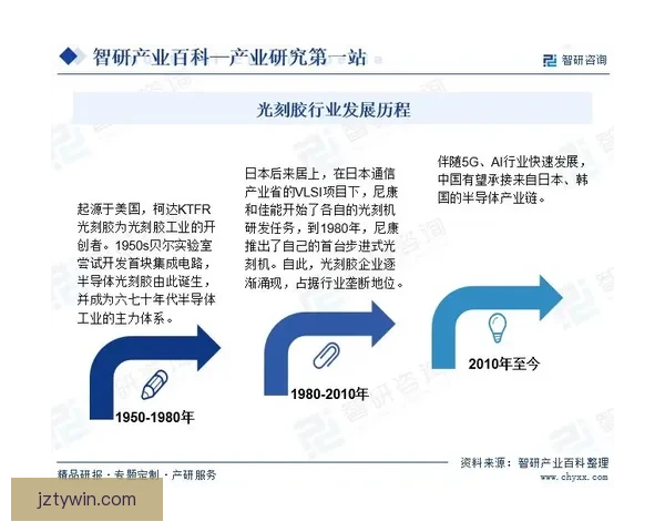 拉齐奥动态解析努诺塔瓦雷斯成长与佩德罗诺斯林竞争态势