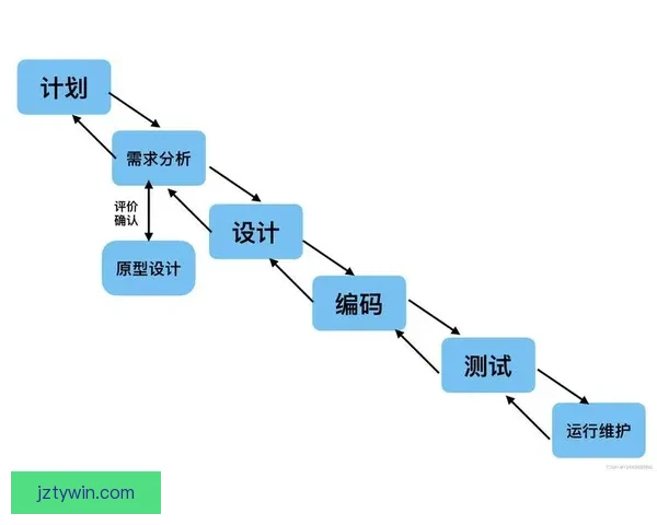 世界杯买球盘口解析技巧及投注策略全面指南