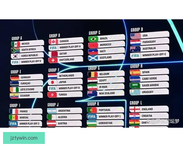 2026年世界杯赛事预测：热门球队表现分析与可能的冠军争夺战